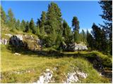 Rifugio Pederü - Sasso delle Dieci / Zehnerspitze